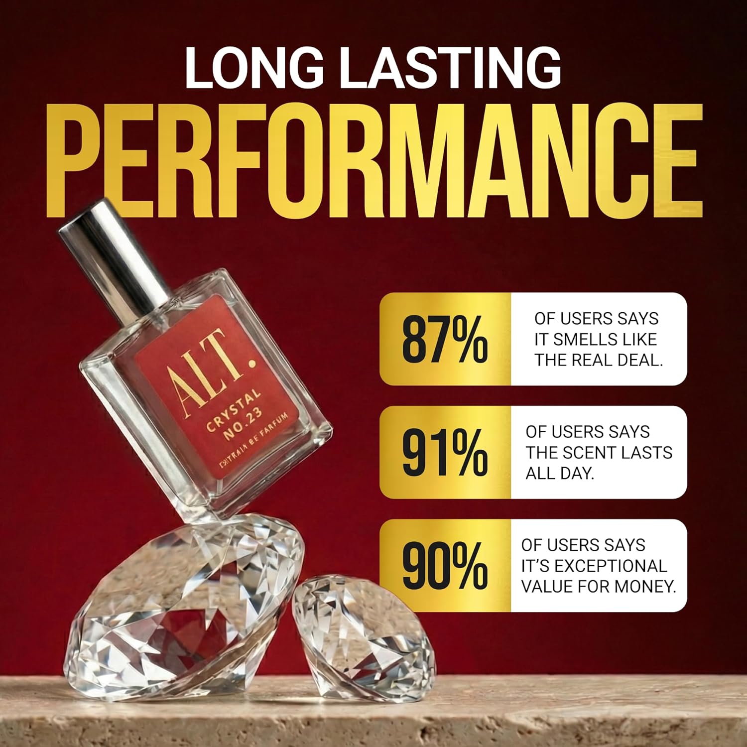 ALT. FRAGRANCES Crystal No. 23 - Wine&Beer Mouton review and price